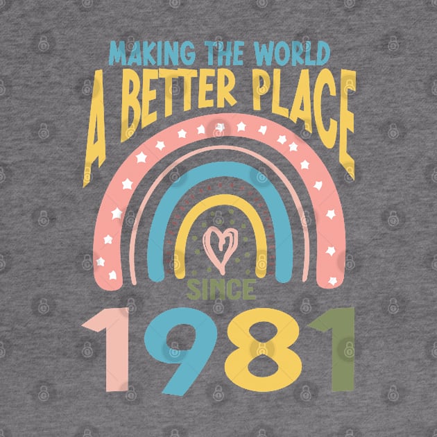 Birthday Making the world better place since 1981 by IngeniousMerch